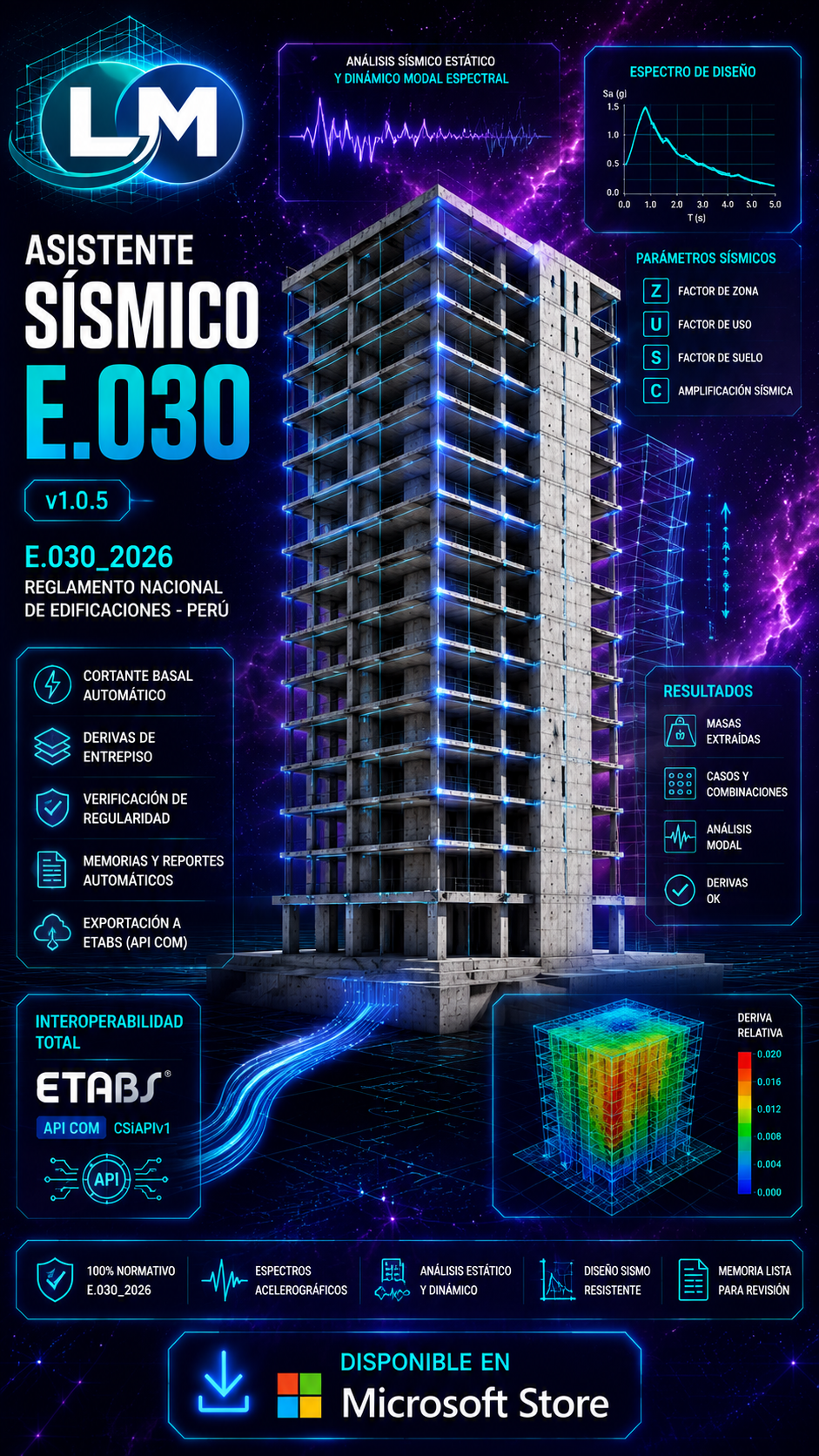 Asistente Sísmico E.030 — carátula
