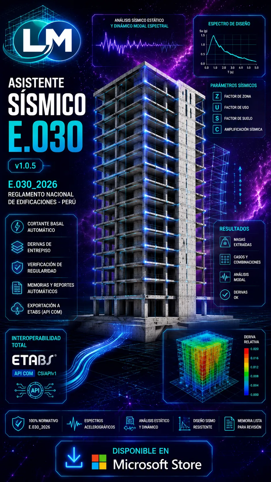 Asistente Sísmico E.030 — carátula