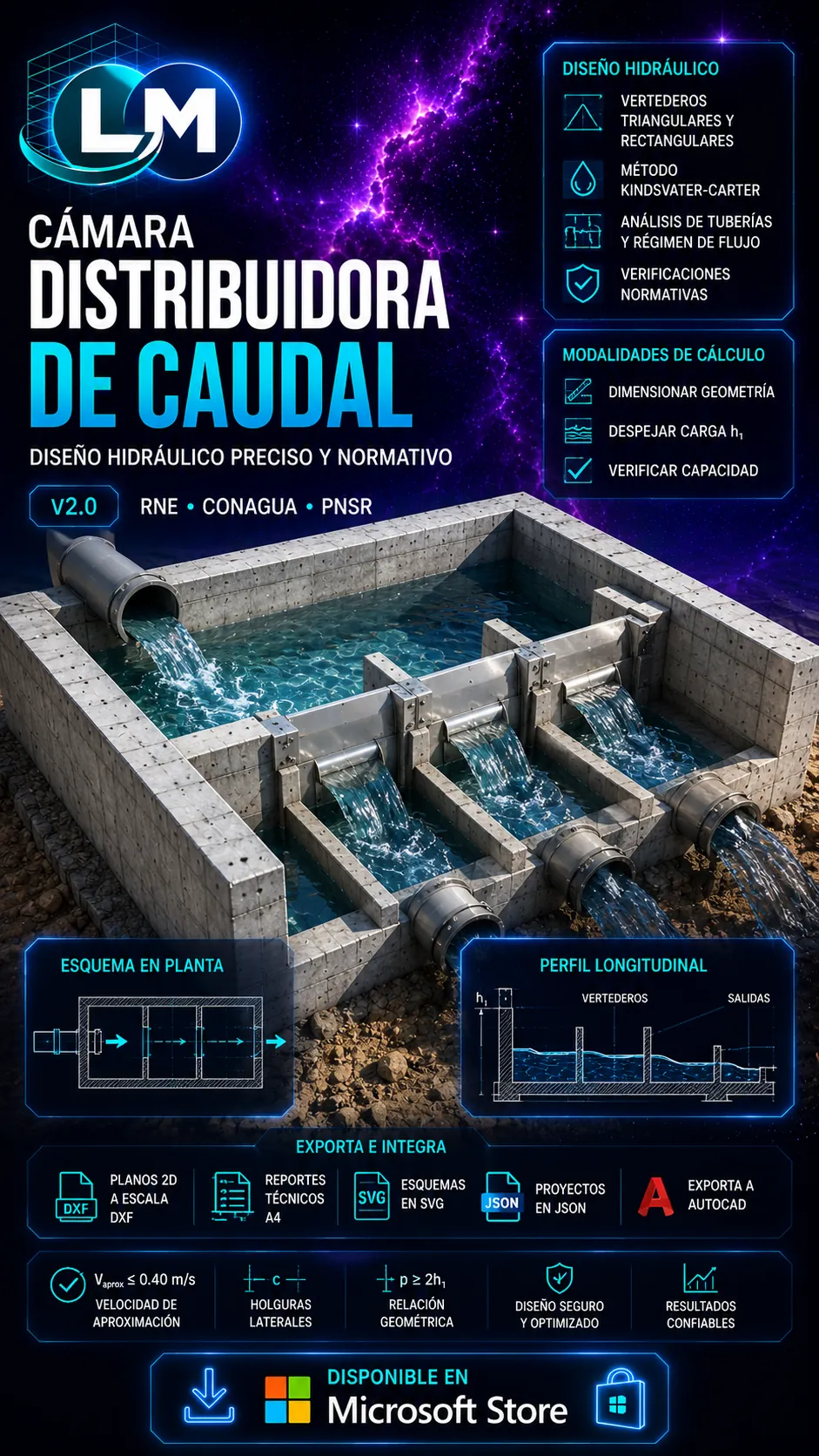 Cámara Distribuidora de Caudal — carátula