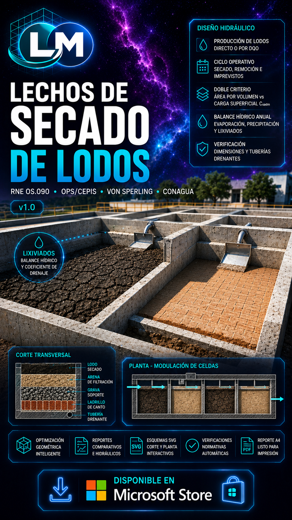 Lechos de Secado de Lodos — carátula