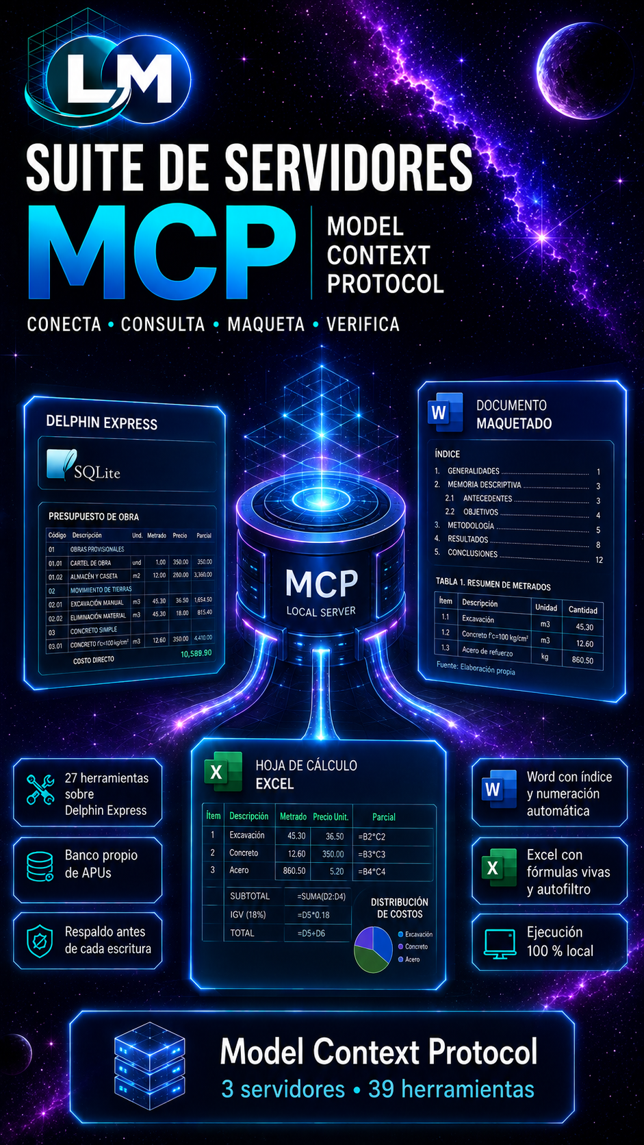Suite de servidores MCP — Delphin, Word y Excel